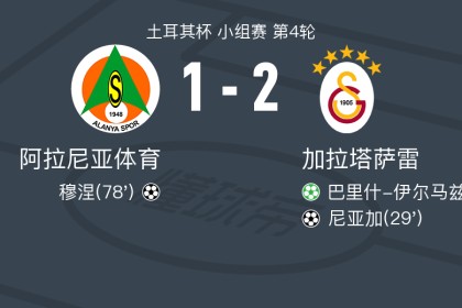 fb体育-加拉塔萨雷2-1阿拉尼亚体育，尼亚加破门，巴里什-伊尔马兹传射