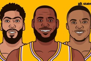 连败后湖人外患不减更添内忧 老詹：必须保持积极