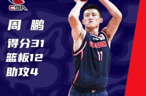 fbsport-周鹏老而弥坚赵睿如定海神针 广东开季连胜不停歇