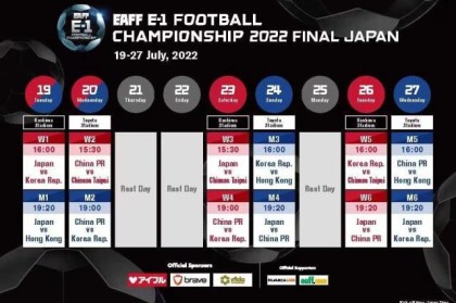 fb足球赛事-2022东亚杯赛程敲定：中国男足7月20日首战韩国队
